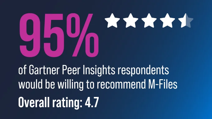Website-Banner-Gartner-Peer-Insights-95-EN-681x383
